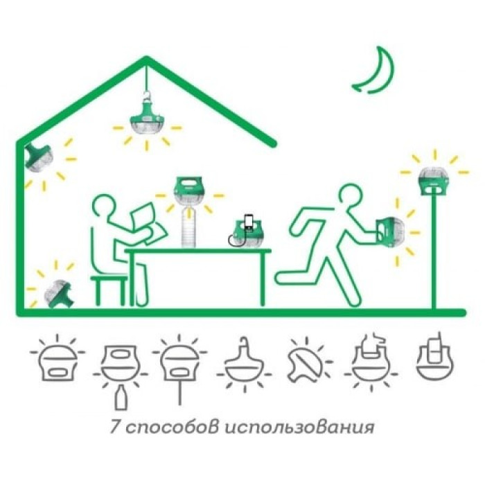 Фонарь-лампа Schneider Electric Mobiya с солнечной панелью (AEP-LB01-SU12W)