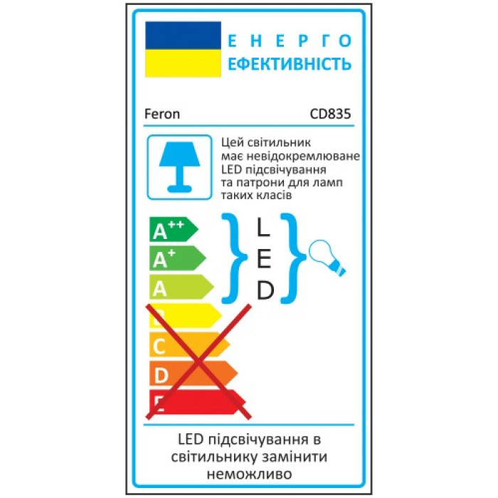 Вбудований світильник Feron CD835 з LED підсвічуванням