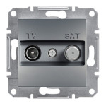 Розетка Schneider Electric Asfora Plus TV-SAT прохідна (8 дБ) сталь