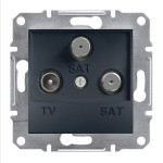 Розетка Schneider Electric Asfora Plus TV-SAT-SAT кінцева (1 дБ) антрацит