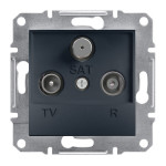Розетка Schneider Electric Asfora Plus TV-R-SAT кінцева (1 дБ) антрацит