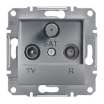 Розетка Schneider Electric Asfora Plus TV-R-SAT прохідна (8 дБ) сталь