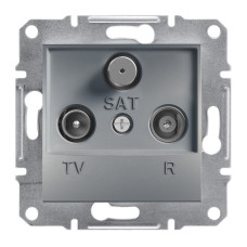 Розетка Schneider Electric Asfora Plus TV-R-SAT прохідна (8 дБ) сталь