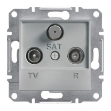 Розетка Schneider Electric Asfora Plus TV-R-SAT концевая (1 дБ) алюминий