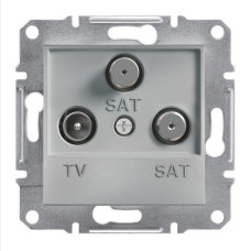 Розетка Schneider Electric Asfora Plus TV-SAT-SAT концевая (1 дБ) алюминий