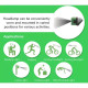 Ліхтар налобний світлодіодний Schneider Electric LED 0,35W (AEP-LF01-S1000)
