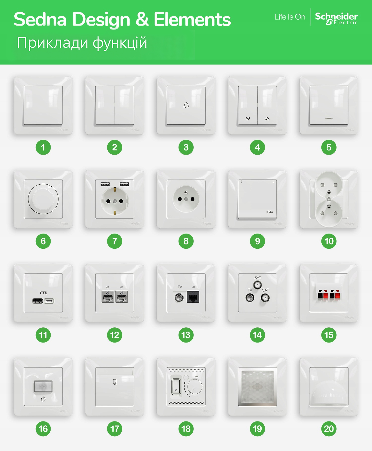 Schneider Sedna Design примеры функций